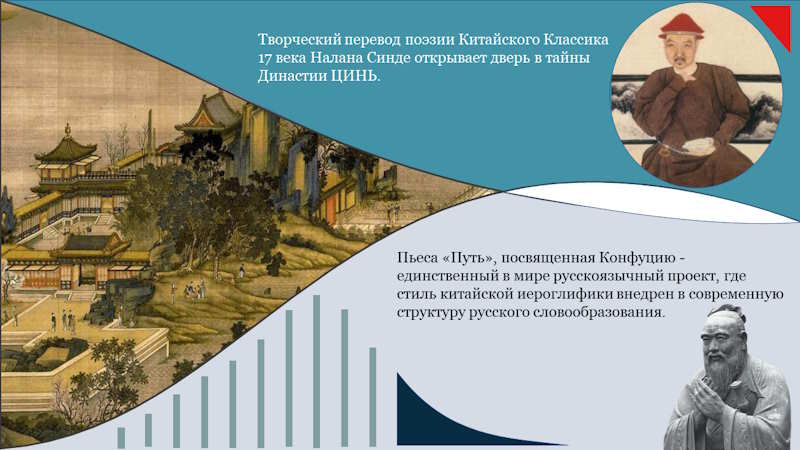 МИР ПРОСВЕЩЕНИЯ